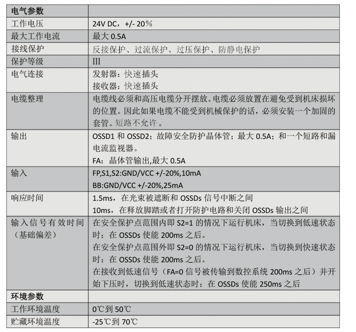 折弯机保护装置参数