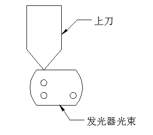 折弯机保护装置4