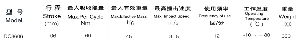 超短行程的缓冲器