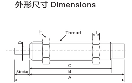 油压缓冲器尺寸图