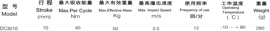 超短行程的缓冲器