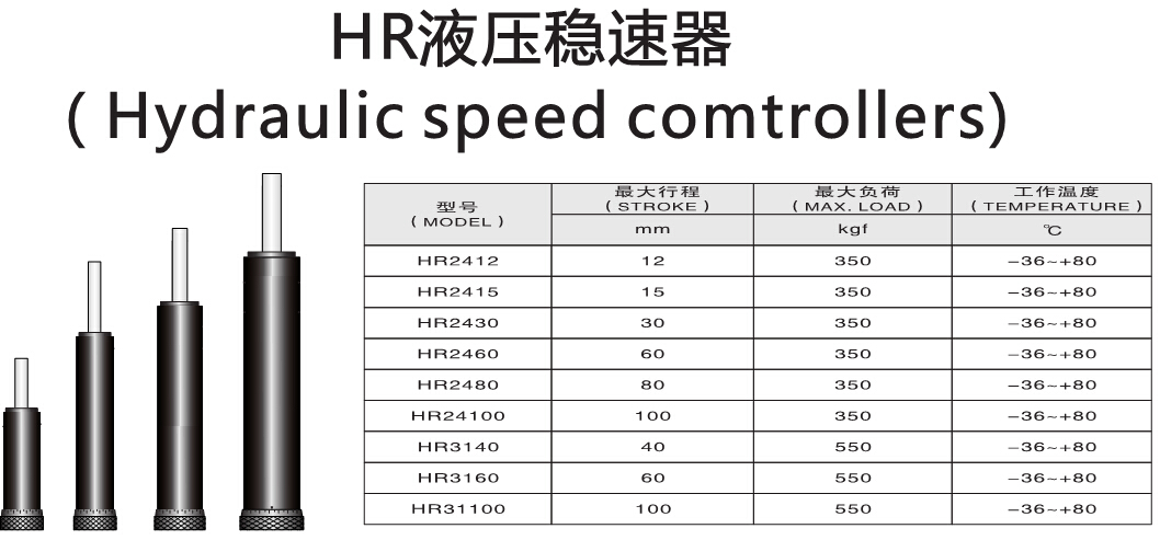液压稳速器