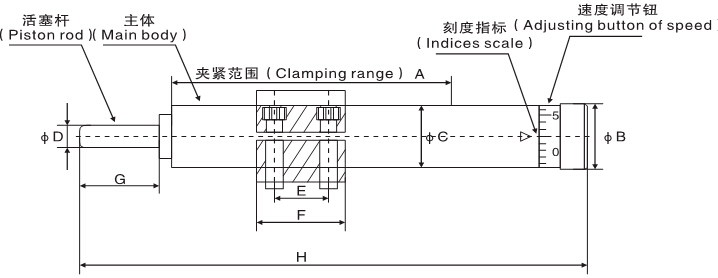 液压稳速器