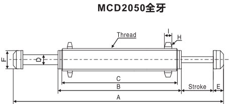 油压缓冲器尺寸图