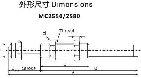油压缓冲器尺寸图