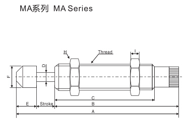 油压缓冲器尺寸图