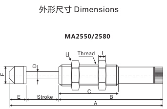 油压缓冲器尺寸图