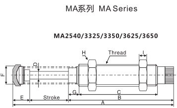油压缓冲器尺寸图