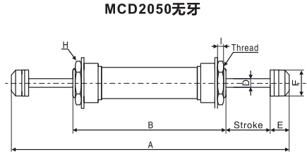 油压缓冲器尺寸图